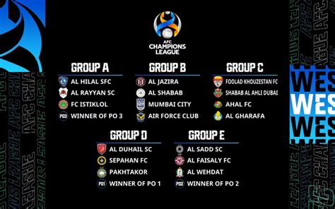 afc champions league 2023 24 draw